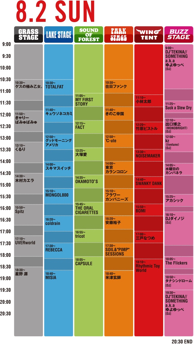 ROCK IN JAPAN FESTIVAL 2015