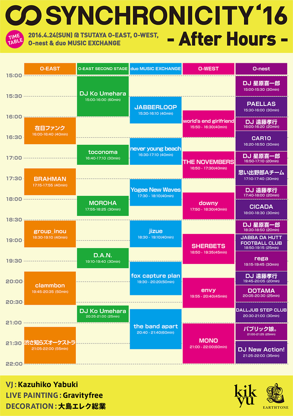 synchro16_timetable.jpg