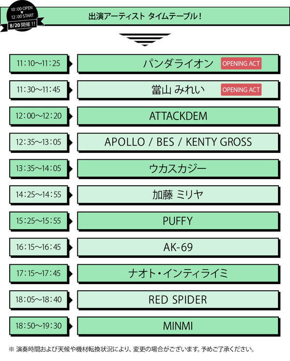 timetable_tohoku.jpg