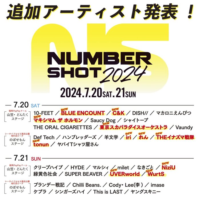 "NUMBER SHOT2024"