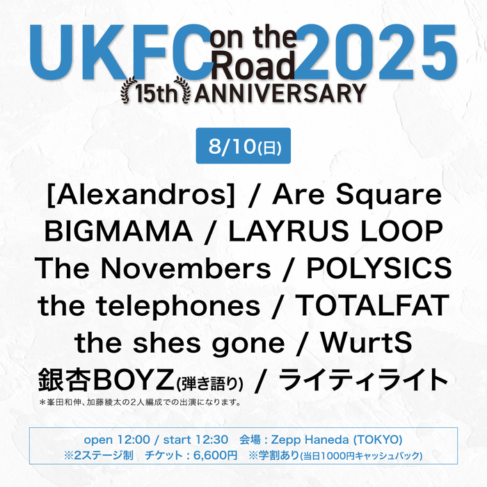 "UKFC on the Road 2025"