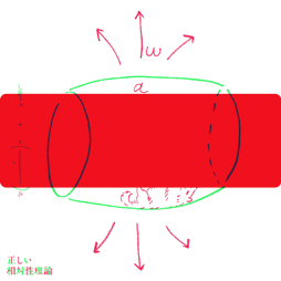 相対性理論、“ミュータント・アルバム”の収録内容とジャケット写真を公開。
