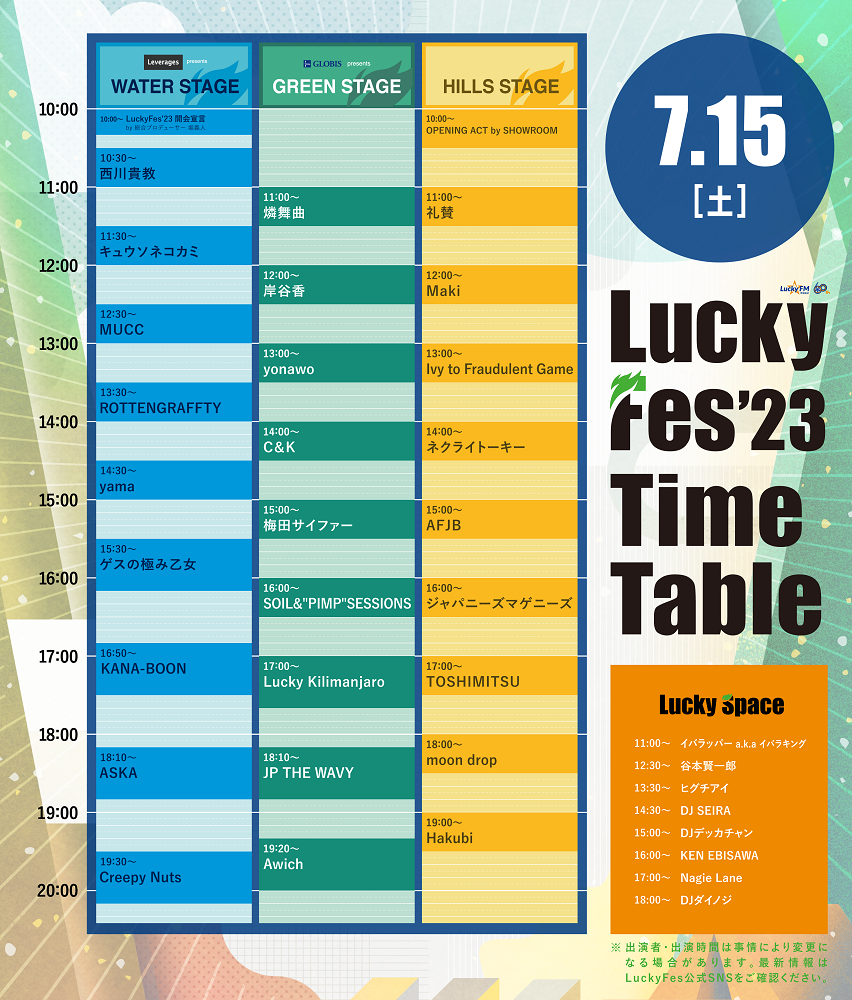 LuckyFes'23