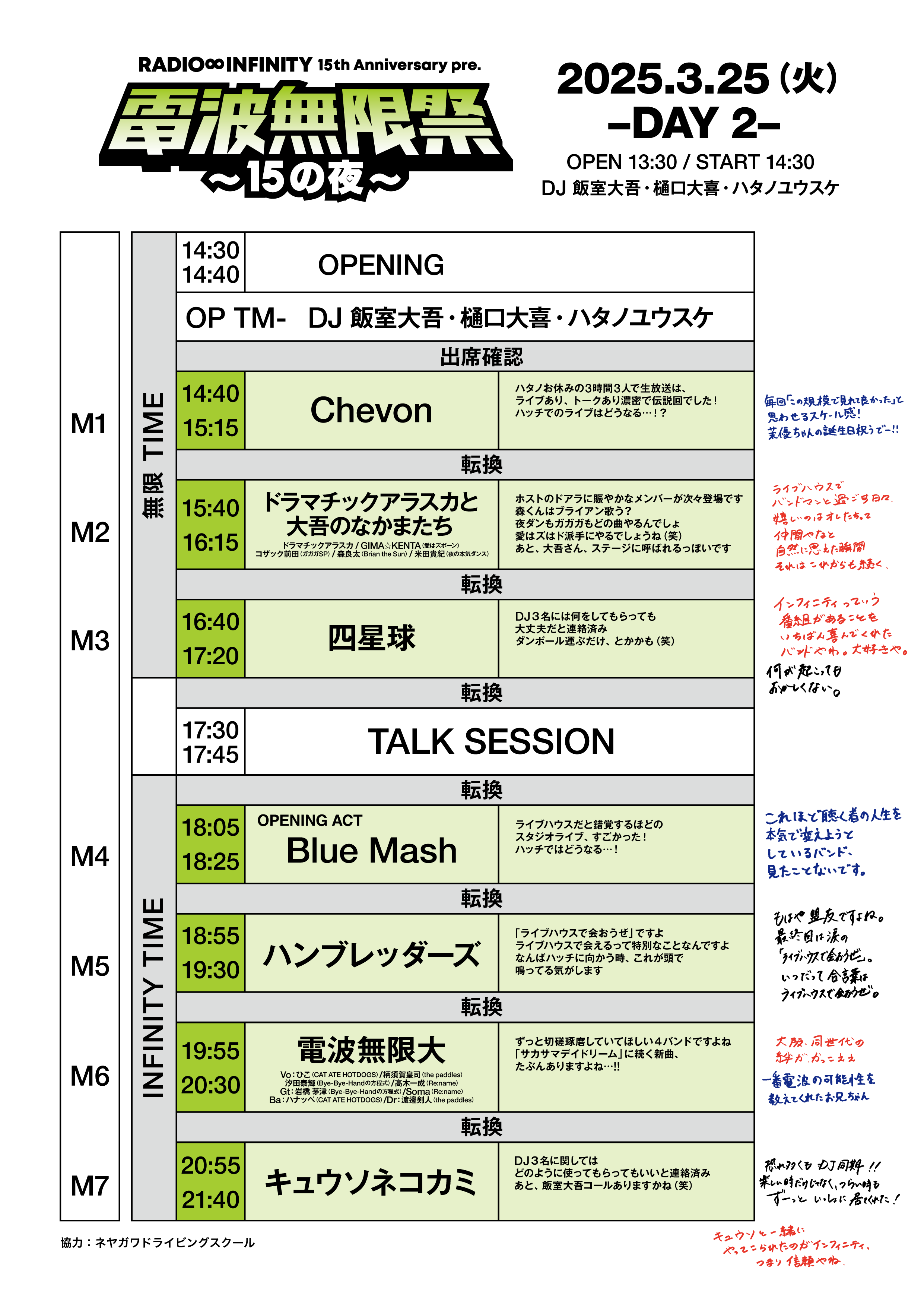 FM802 FM802