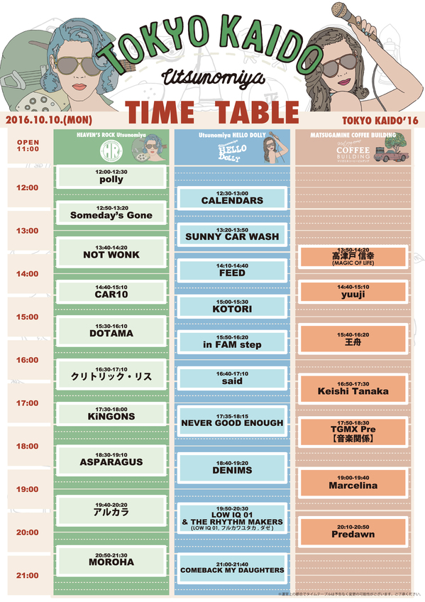 tokyokaido_timetable.jpg