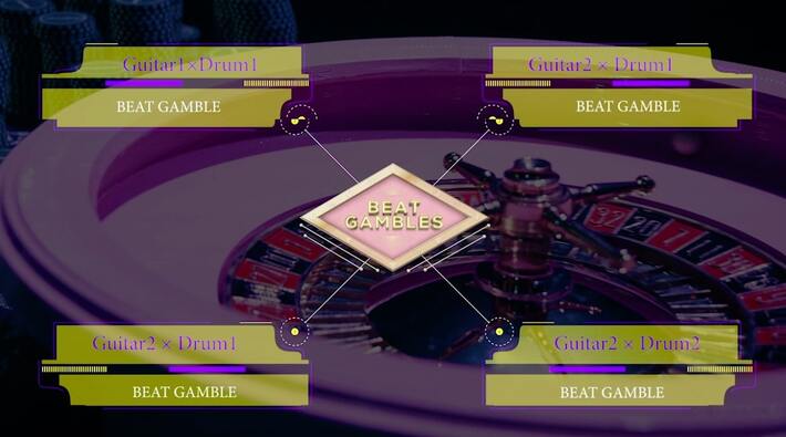 sleepyhead、8/6渋谷clubasiaにてカジノ型ミュージック・エンターテイメント・ショー"BEAT GAMBLES"開催決定。ティーザー映像公開も