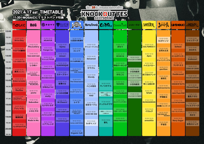 下北沢のサーキット・フェス"KNOCKOUT FES 2021 spring"、タイムテーブル公開