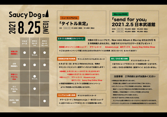 Saucy Dog、ニュー・ミニ・アルバム＆日本武道館ワンマン公演映像作品8
