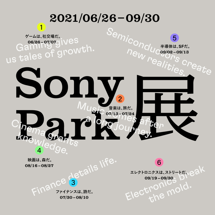 岡崎体育、millennium parade、YOASOBI、Creepy Nuts、スカパラ、奥田民生が参加。"Sony Park展"、6/26より開催