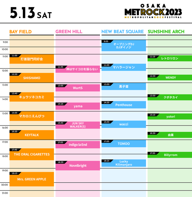 pc-timetable-osaka13.jpg