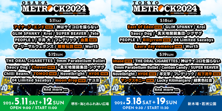 "METROCK2024"、第3弾出演アーティストでアイナ・ジ・エンド、East Of Eden、moon drop、ヤンスキ、TOMOO、離婚伝説、Laura day romanceら発表。出演日も決定
