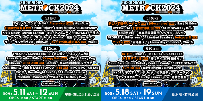 "METROCK2024"、第5弾出演アーティストで[Alexandros]、リーダーズ、Creepy Nuts、sumika、打首、SHISHAMOら12組発表
