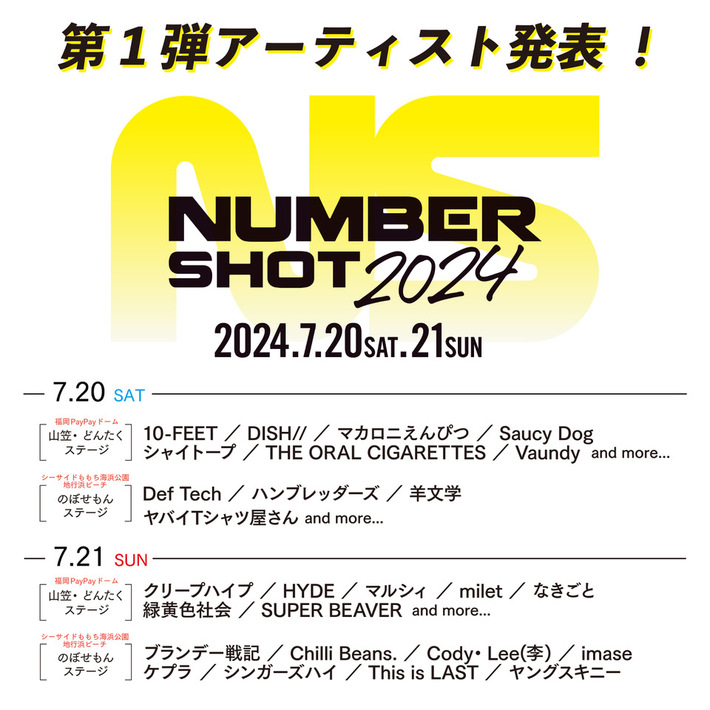 "NUMBER SHOT2024"、第1弾出演者でマカえん、サウシー、Vaundy、羊文学、ヤバT、クリープ、milet、緑黄色社会、SUPER BEAVERら発表