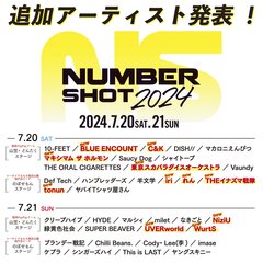 "NUMBER SHOT2024"、追加出演アーティストでUVER、スカパラ、ブルエン、WurtSら発表