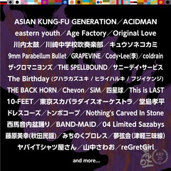 "ARABAKI ROCK FEST.25"、第1弾出演アーティストでアジカン、ACIDMAN、ザ・クロマニヨンズ、スペルバ、バクホン、スカパラ、ヤバT、キュウソ、四星球、Cody・Lee(李)等36組発表