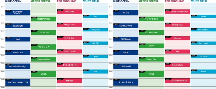 "METROCK2025"、タイムテーブル＆新ステージ発表。5人での活動再開を発表したRIP SLYME出演決定