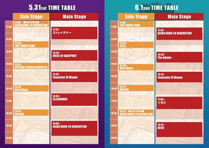 アジカン主催ロック・フェス"NANO-MUGEN FES.2025 in Yokohama"、タイムテーブル公開。初日トリはASIAN KUNG-FU GENERATION、2日目トリはBECK