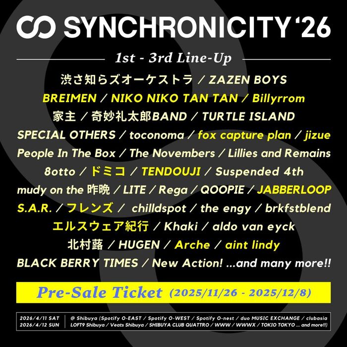 SYNCHRONICITY'26